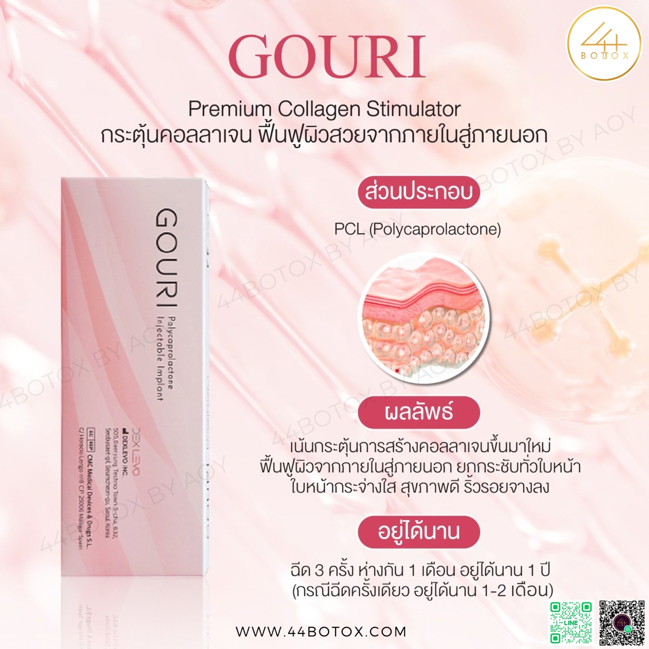Gouri