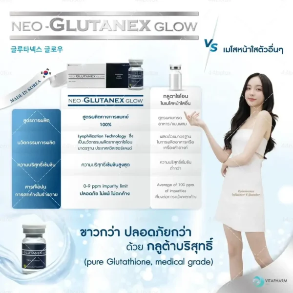 Neo Glutanex Glow