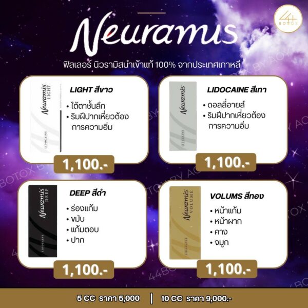 Neuramis กล่องขาว
