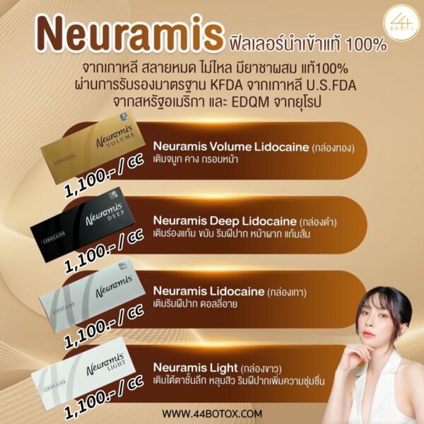 Neuramis กล่องขาว