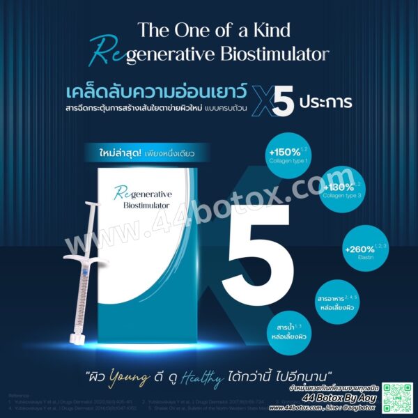 The Best Of คอลลาเจน RADIESSE เรเดียสซ์ by Merz Aesthetics - Image 4