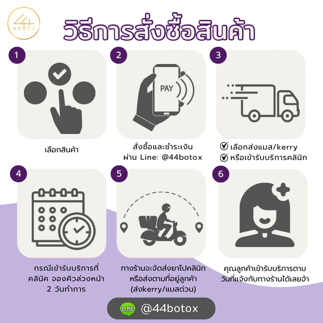 How-to-order