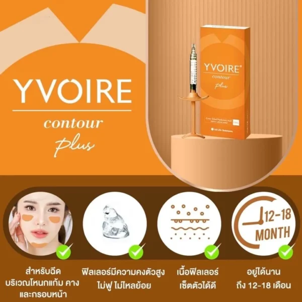 yvoire contour
