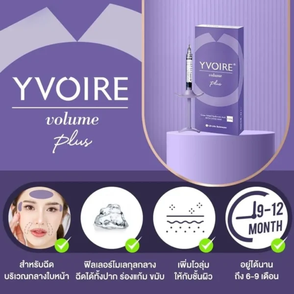 yvoire volume plus