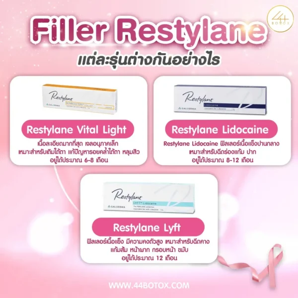 Restylane Classic