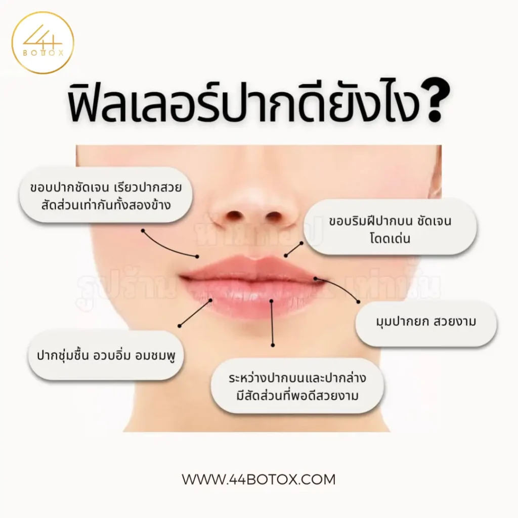 ทรงฉีดปาก