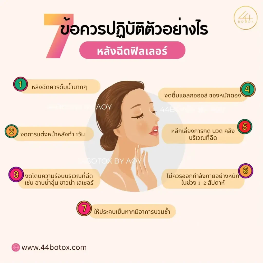 หลังฉีดฟิลเลอร์