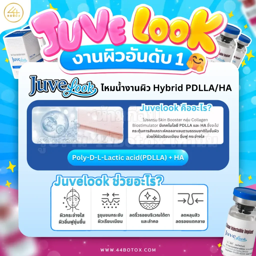 Juvelook คือ
