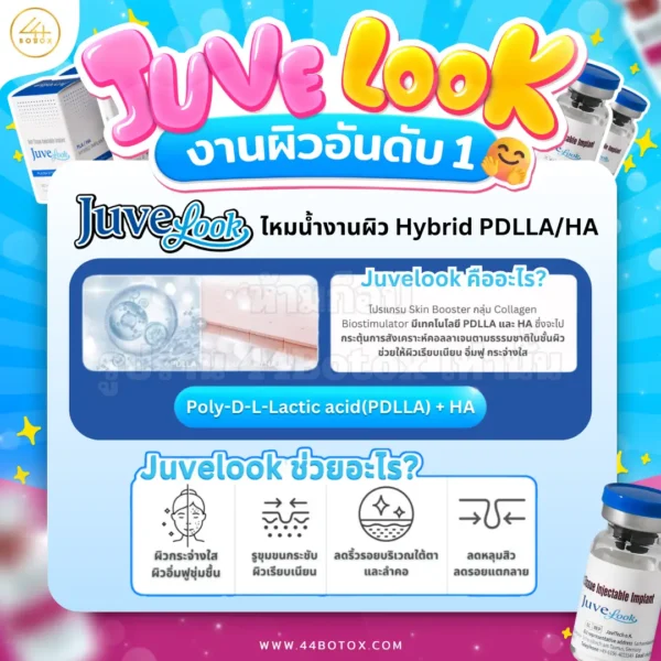 Juvelook คือ