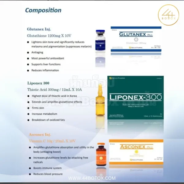 Glutanex Drip