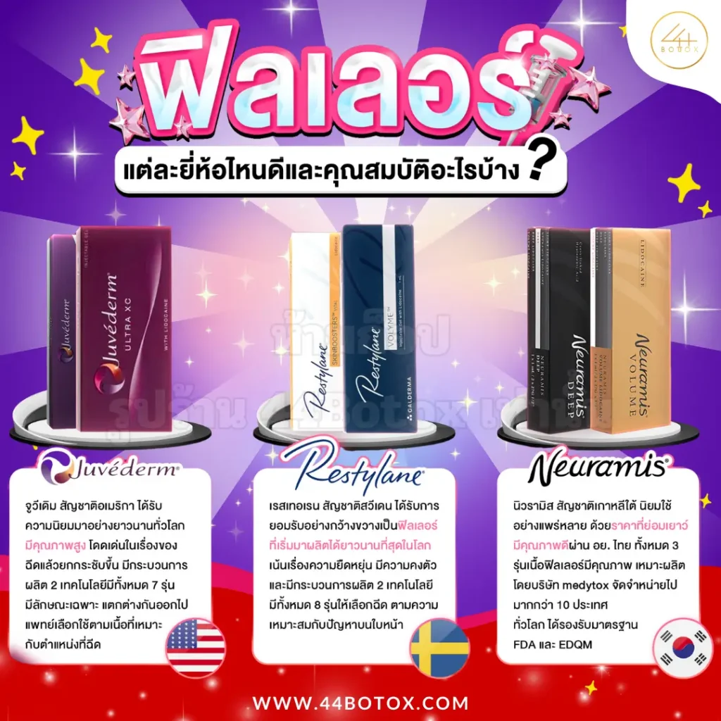 ฟิลเลอร์ยี่ห้อไหนดี