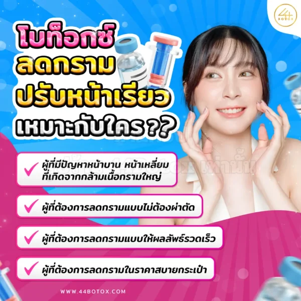 ฉีดโบท็อกกราม