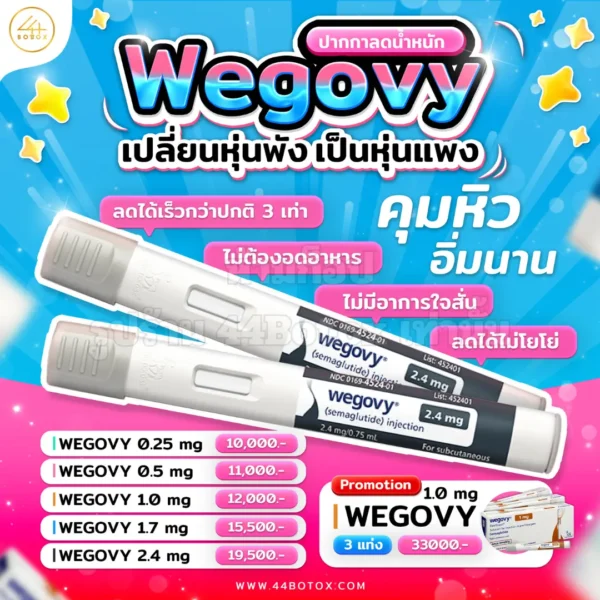 ปากกาลดน้ำหนัก Wegovy