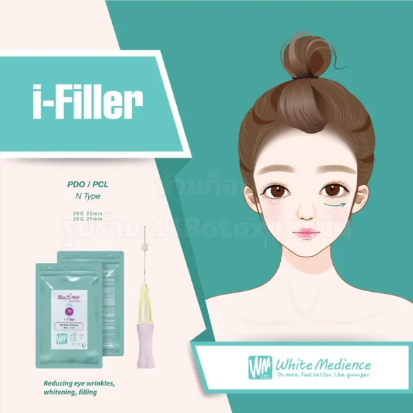 ไหม I-filler