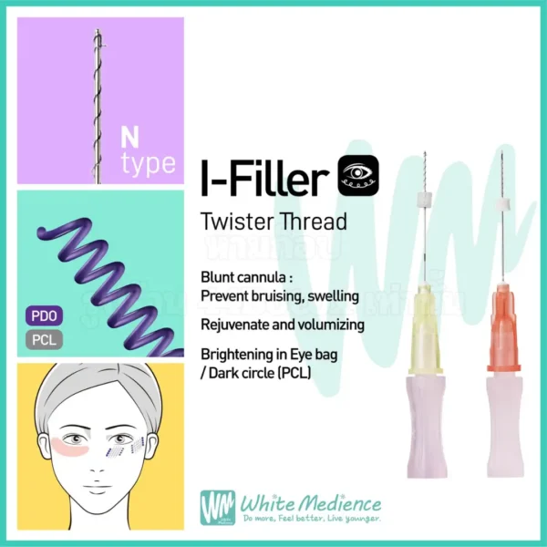 ไหม I-filler
