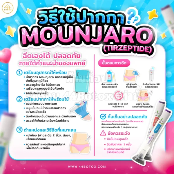 วิธีใช้ปากกาลดน้ําหนัก mounjaro