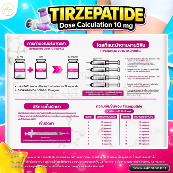 วิธีใช้ tirzepatide 10mg
