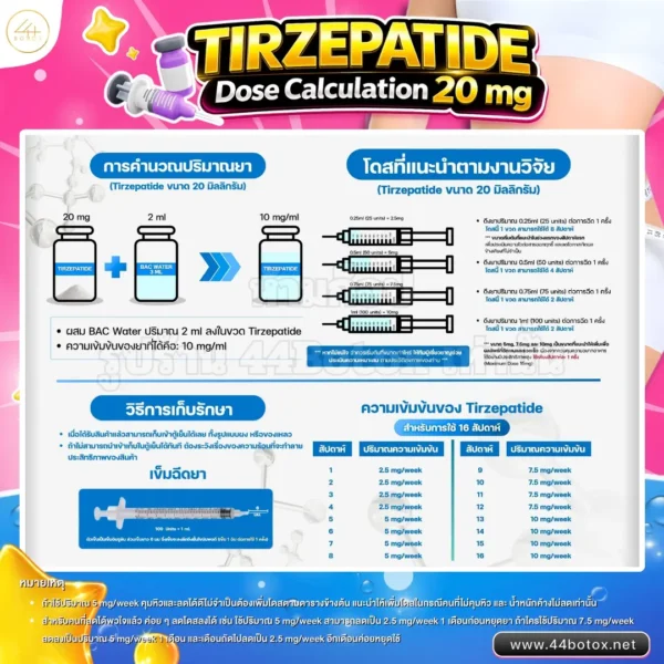 วิธีใช้ tirzepatide 20mg