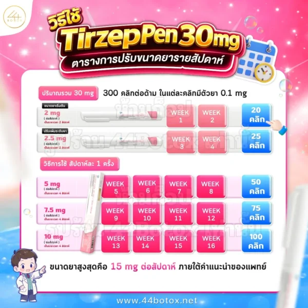 วิธีใช้ tirzep pen 30mg
